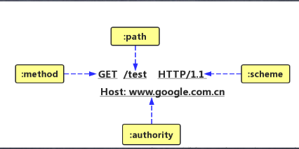 image-20210317151643602