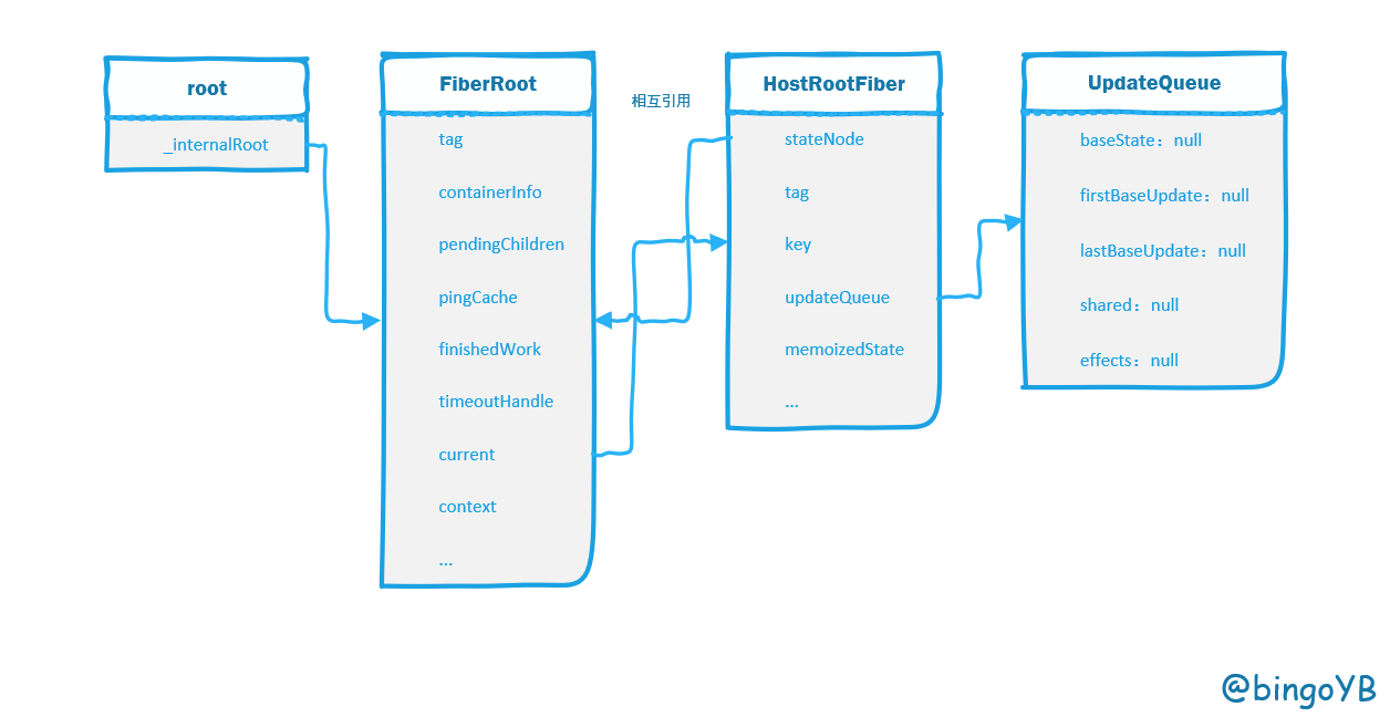 image-20210430111458742